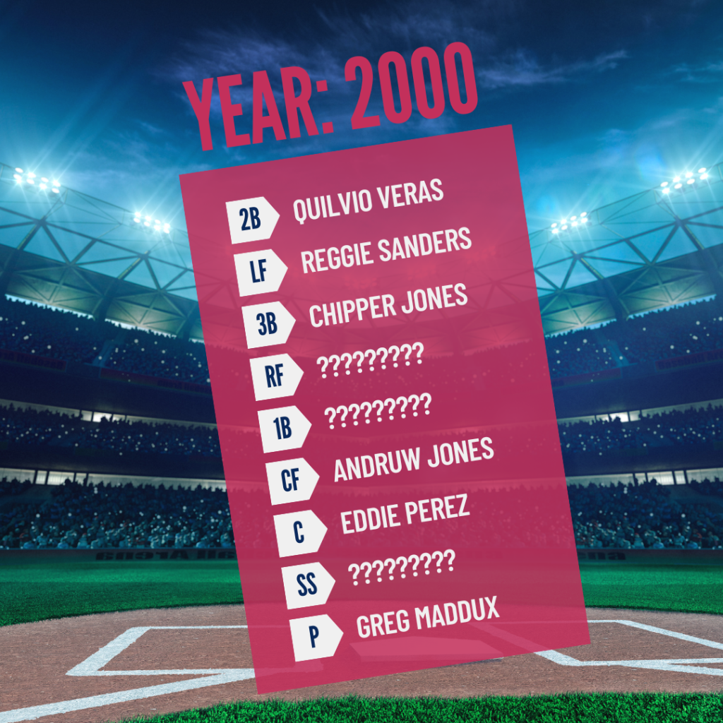 Braves opening day lineup for 2000